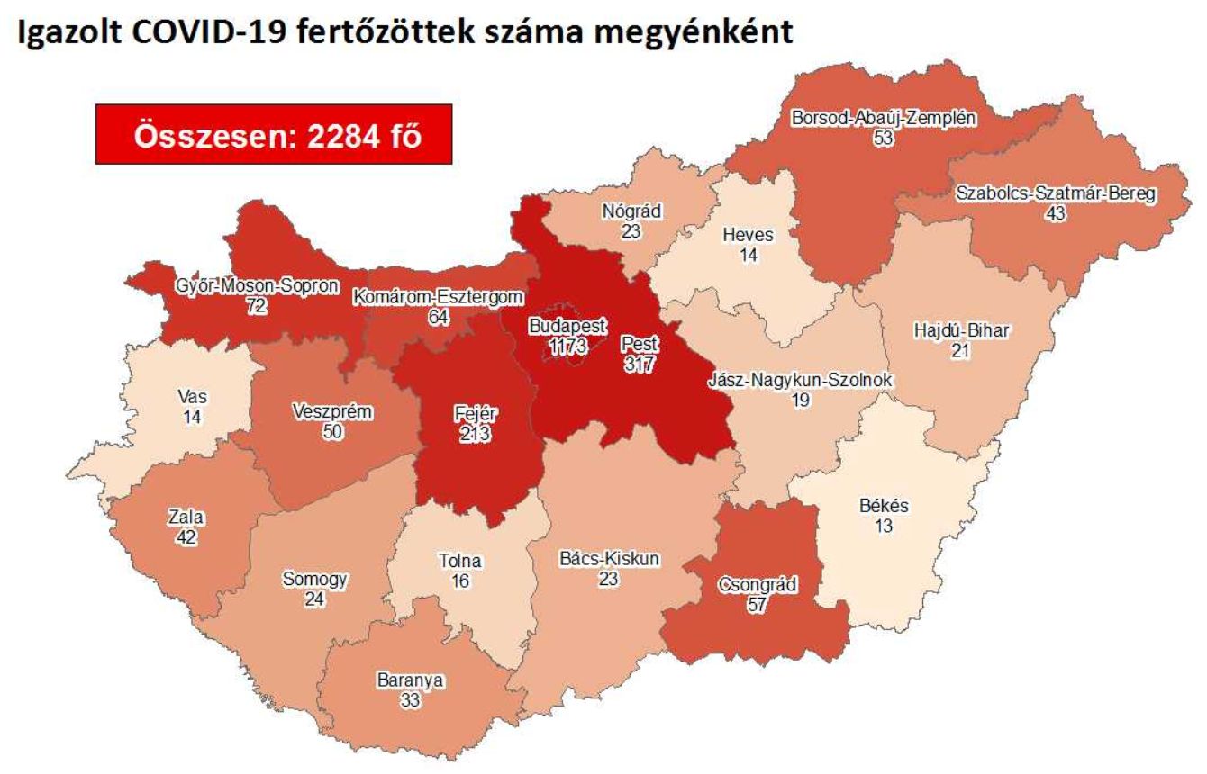 Jelentősen emelkedett tegnapról mára a Fejér megyei igazolt fertőzöttek száma